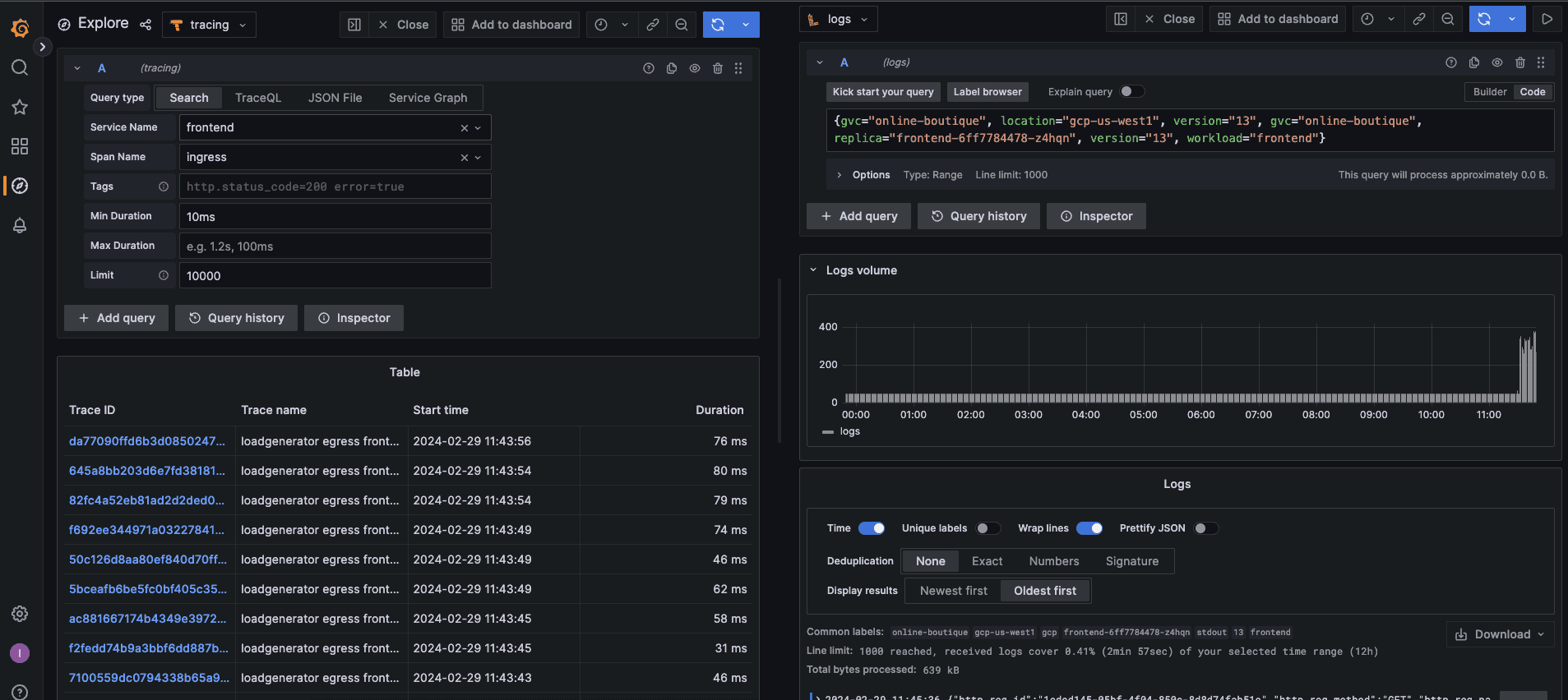 Tracing visualization in Grafana with detailed filters for workloads, locations, and container metrics.