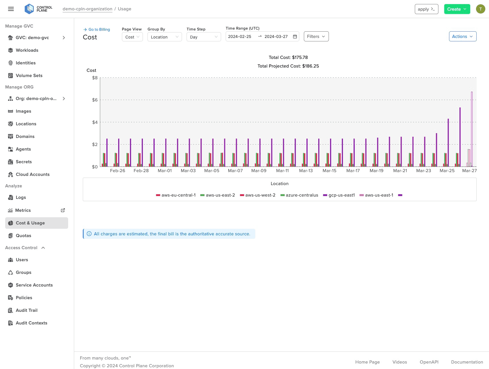 Control Plane console showing current and projected costs for a Global Virtual Cloud.