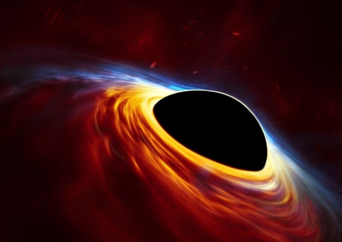 The Complexity Horizon